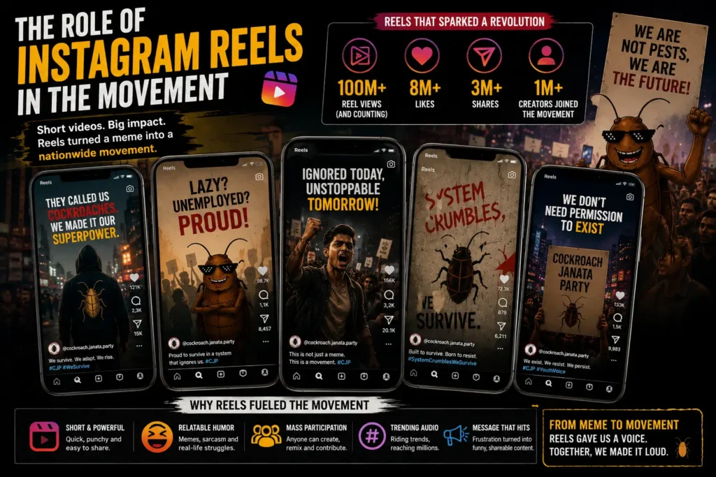 The role of instagram reels in the movement